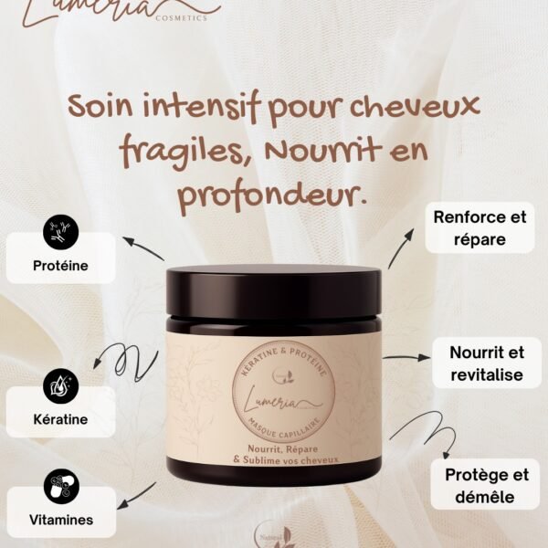 Masque capillaire